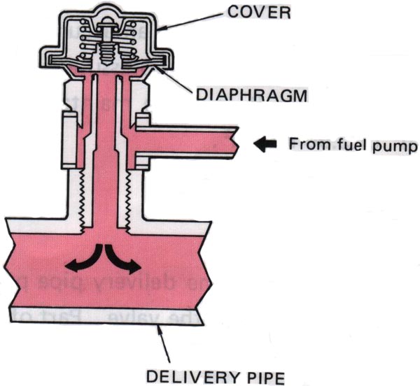 Fuel PD 01.jpg